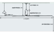 大型工业风扇产品安装要