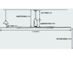 大型工业风扇产品安装要